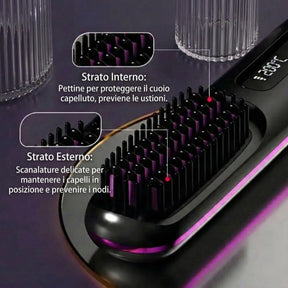 Florenzzi | Cepillo de peinado para cabello corto – VolumeLift™