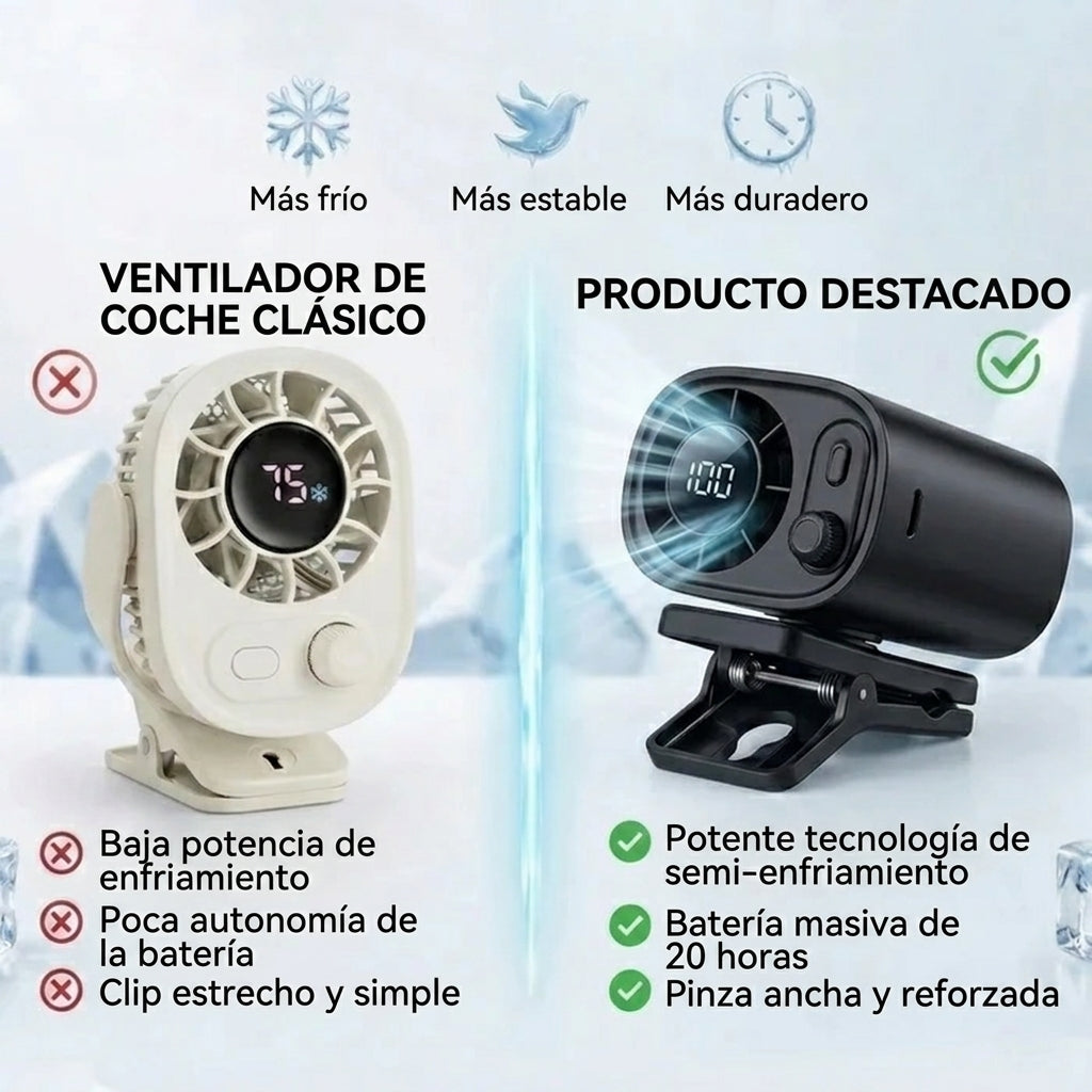 Florenzzi | Frescura instantánea – TurboFlow™ Pro