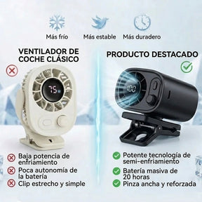 Florenzzi | Frescura instantánea – TurboFlow™ Pro