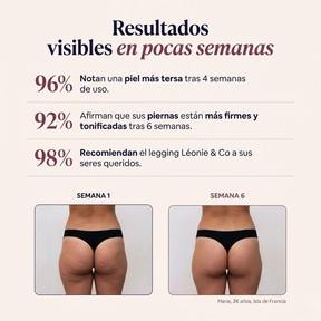 CurveLift™ – Leggins Moldeadores 3D