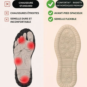 Florenzzi | Zapatillas ortopédicas de alta gama - Confortia™